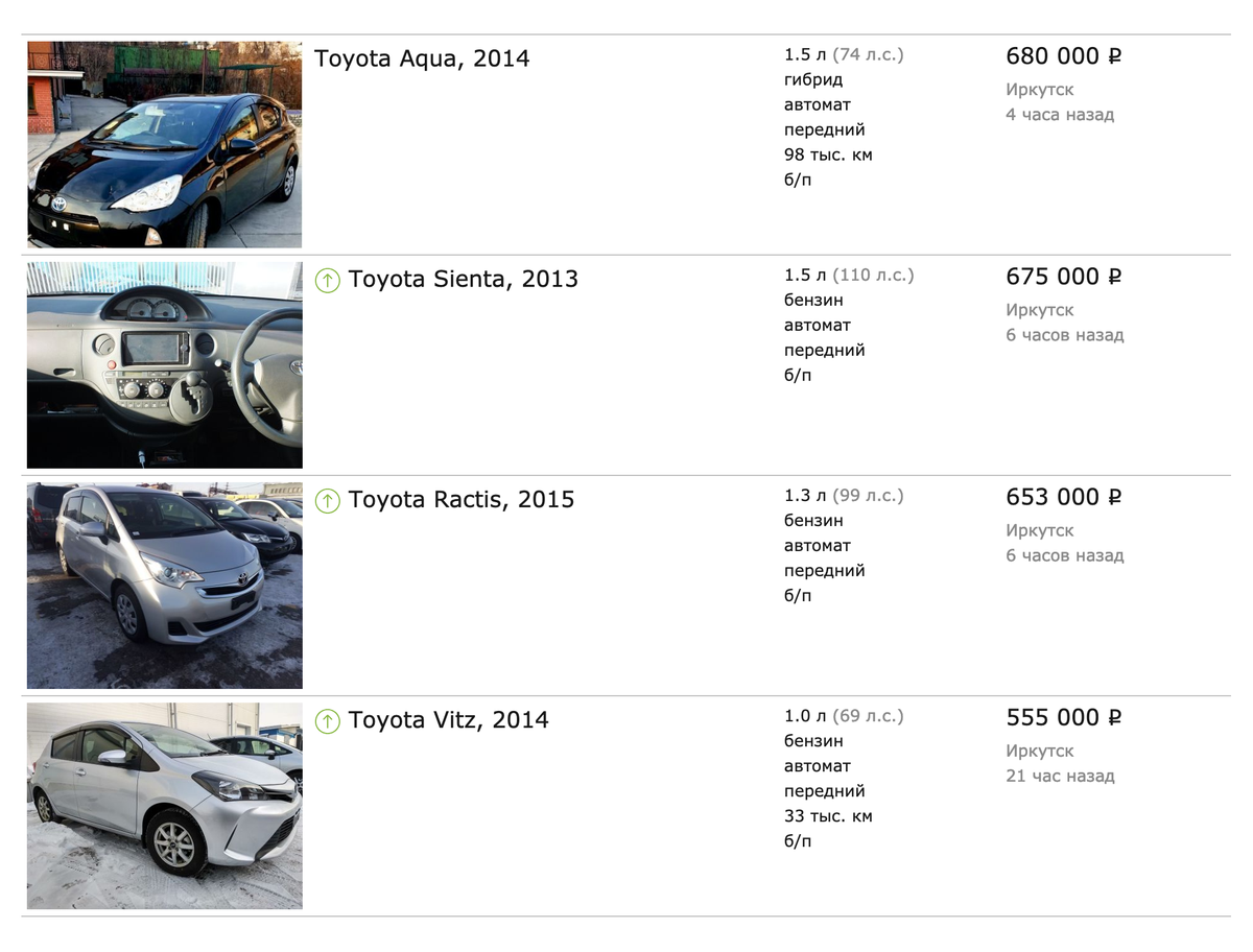 Прога для перекупов авто