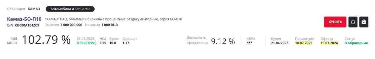 На сайте Rusbonds, внутри карточки облигации, можно найти даты оферты и погашения ценной бумаги. Источник: rusbonds.ru