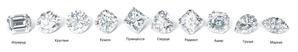 Варианты огранки алмазов. Источник: Shutterstock