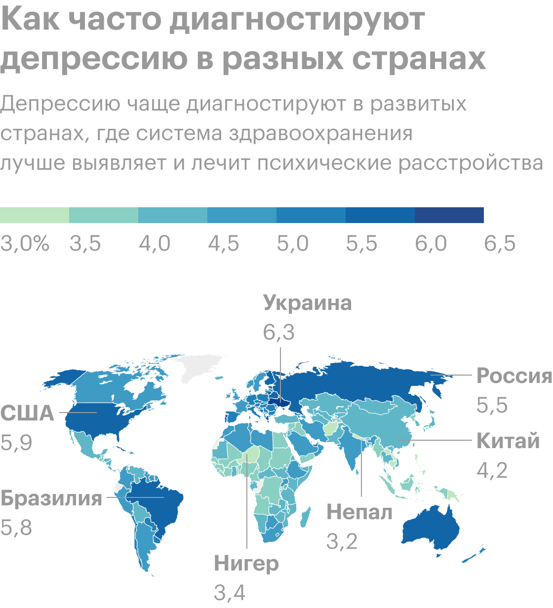 Депрессия не могу встать с кровати