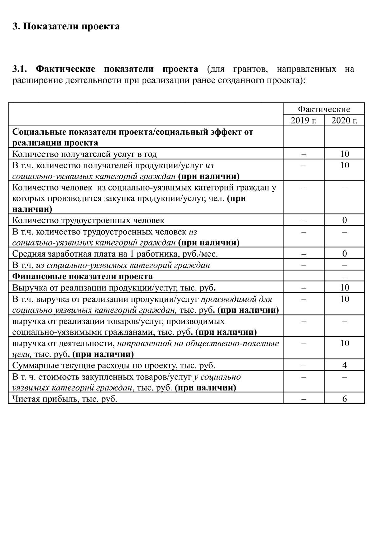 ПРОЕКТ СОЦИАЛЬНОГО ПРЕДПРИНИМАТЕЛЬСТВА