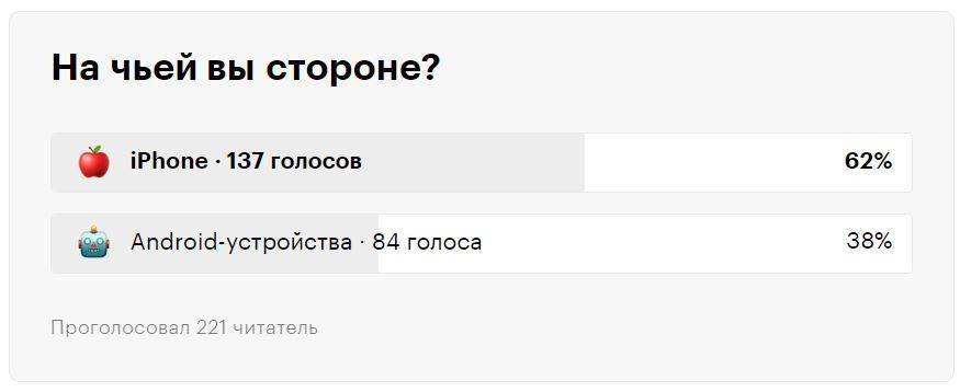 Изображение пользователя lazex