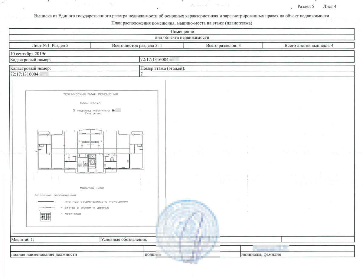 Понимание процесса оформления права собственности на квартиру и шагов по регистрации права собственности в Росреестре