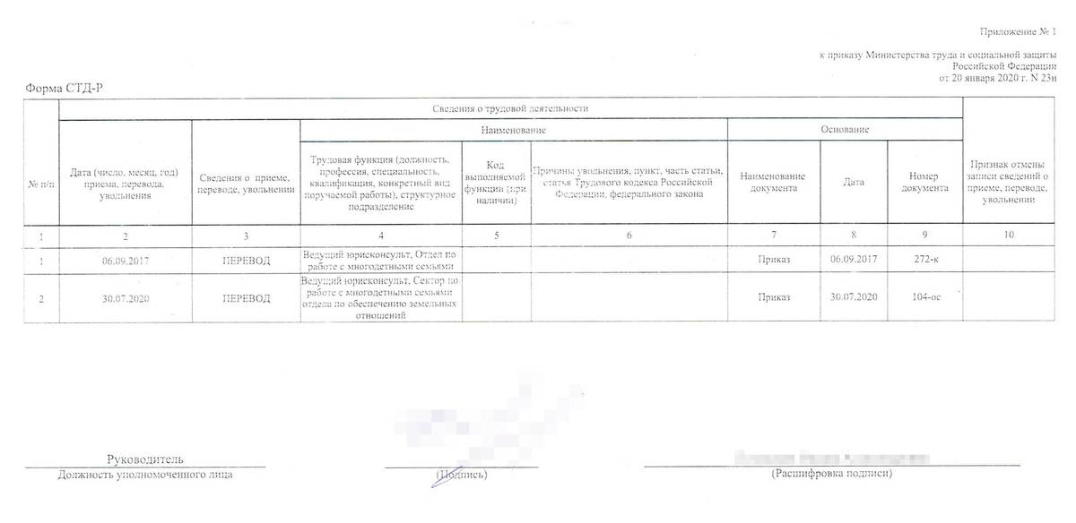 В ней указаны только те сведения, которые конкретно этот работодатель передавал обо мне с 1 января 2020 года
