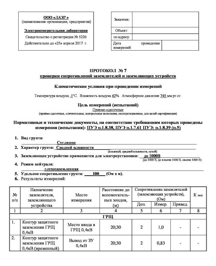 Протокол проверки сопротивлений заземлителей и заземляющих устройств образец