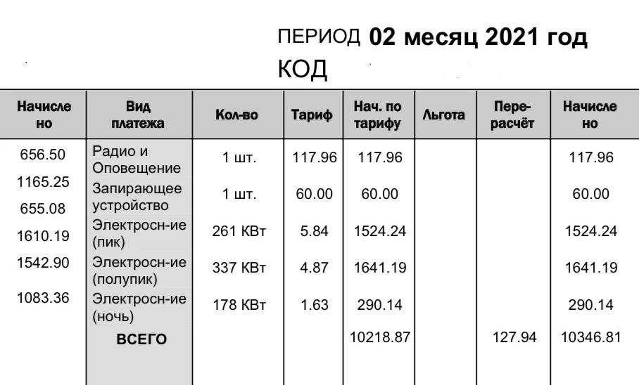 Выписка из моего единого платежного документа