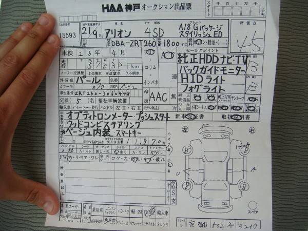 Вот так выглядит аукционный лист на японском автомобильном аукционе. Фото: Виталий Морозов