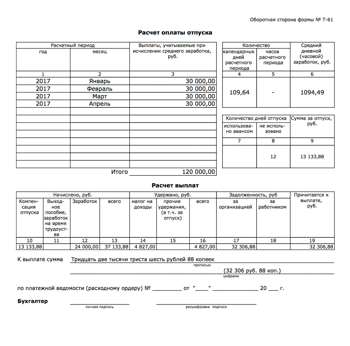 Расчет заработка при увольнении