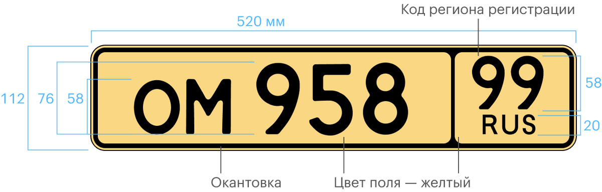 Знак типа 1Б отличается цветом и количеством букв. Он желтый — как и автомобили такси в некоторых регионах. На нем всего две буквы