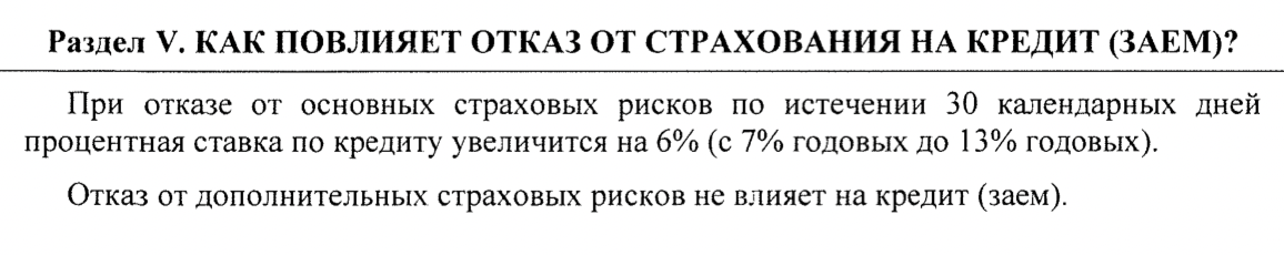 Этой информации в страховых полисах и правилах страхования не было. Ее нужно было искать в кредитном договоре