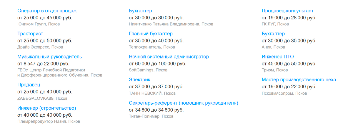 Вакансии дня на «Хедхантере»: в среднем соискателям предлагают от 20 000 <span class=ruble>Р</span>