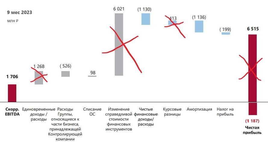 Изображение пользователя Сергей Стаценко