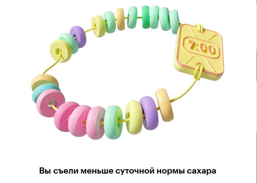 Изображение пользователя Аватарка