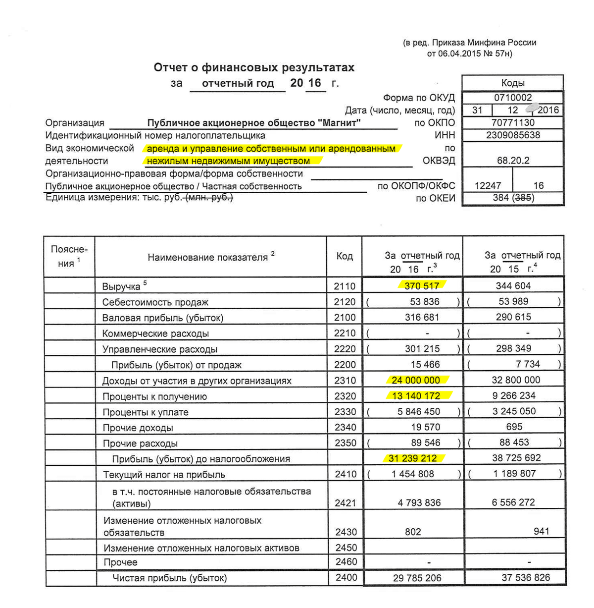 2 Форма баланса отчет о финансовых результатах