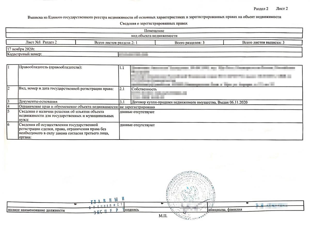 Недвижимость продается с аукциона и 6 причин не покупать квартиру с аукциона