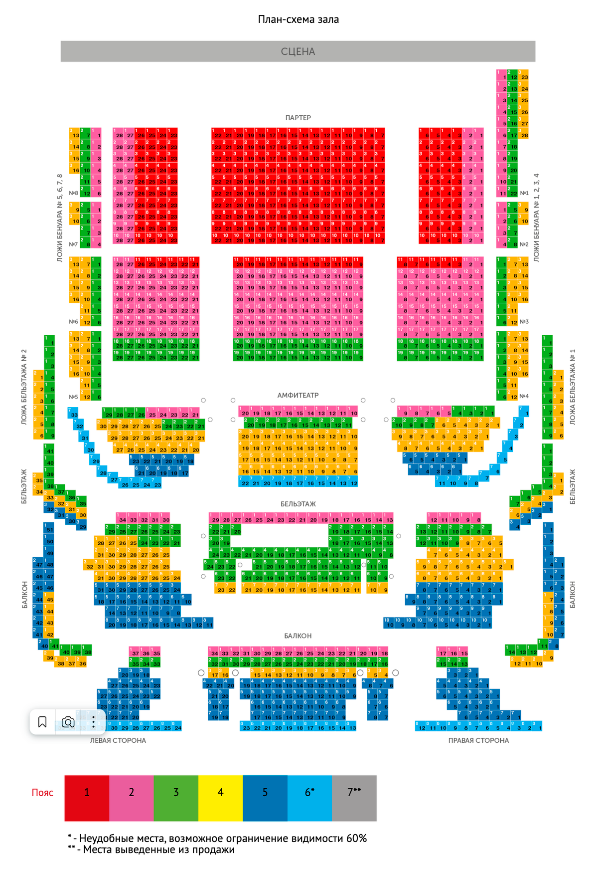 Схема ценовых поясов Московского театра оперетты: самые дорогие места — в партере, самые дешевые — задние ряды на балконе