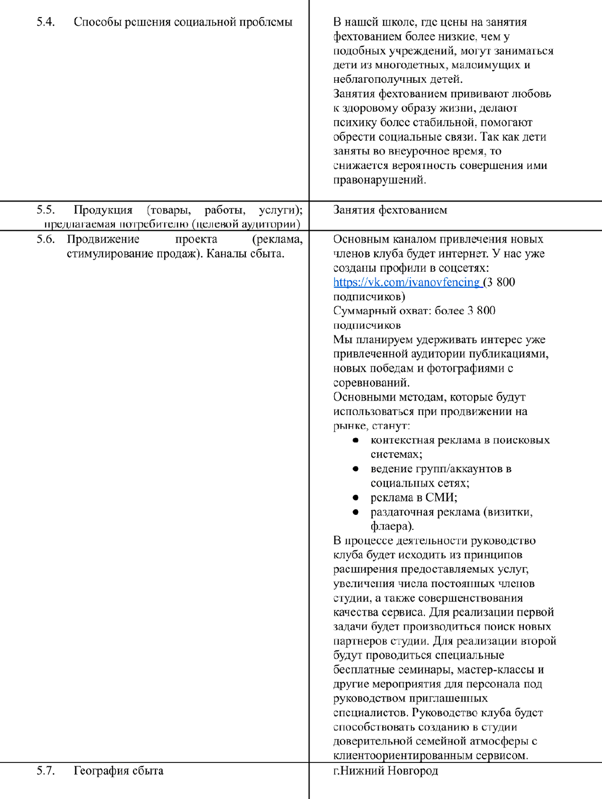 ПРОЕКТ СОЦИАЛЬНОГО ПРЕДПРИНИМАТЕЛЬСТВА