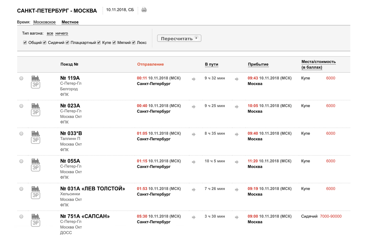 Ржд баллы за билеты. Сапсан Москва Санкт-Петербург время в пути. Билет РЖД за баллы. Досс ФПК. Билет на поезд Москва Евпатория.