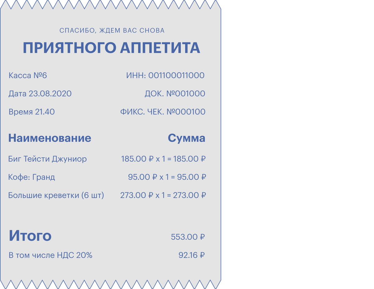 Сумма НДС указана в каждом чеке: например, 20% от стоимости обеда во &laquo;Вкусно и точка&raquo; составит начисленный НДС. Этот налог уйдет в федеральный бюджет