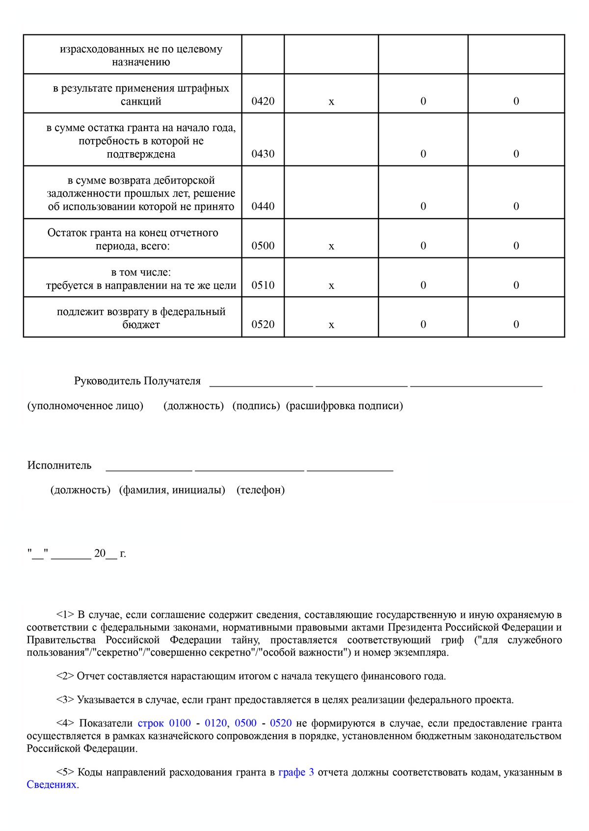 ПРОЕКТ СОЦИАЛЬНОГО ПРЕДПРИНИМАТЕЛЬСТВА