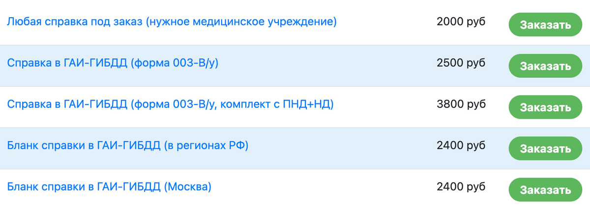 Стоимость таких справок, как правило, не превышает 3000 <span class=ruble>Р</span>