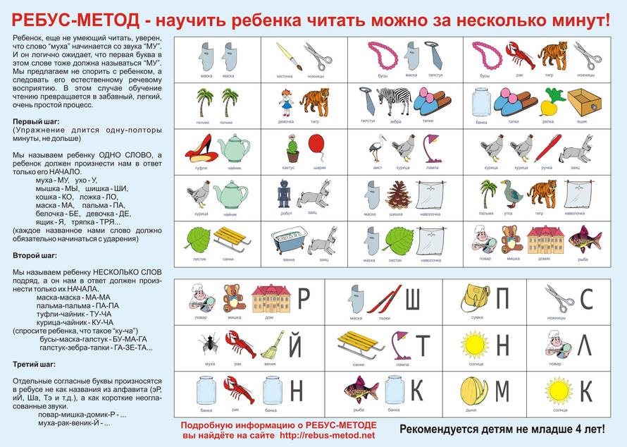 Изображение пользователя Лев Штернберг