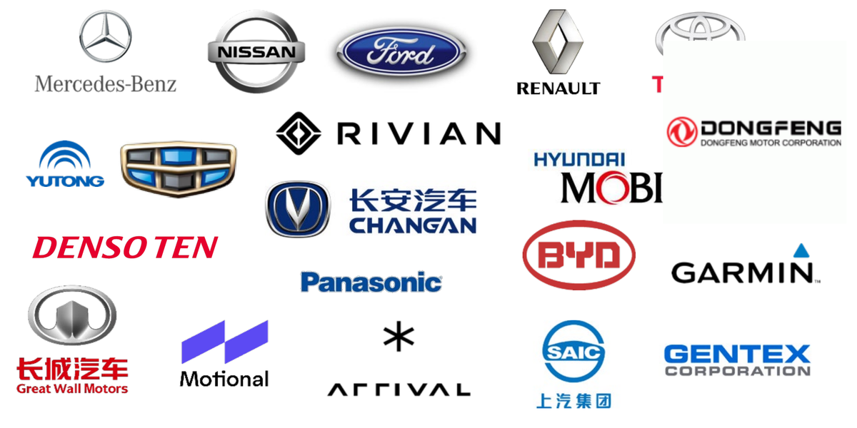 Логотипы клиентов компании в автомобилестроительной отрасли
