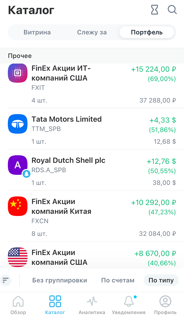 Вот некоторые позиции в моем портфеле
