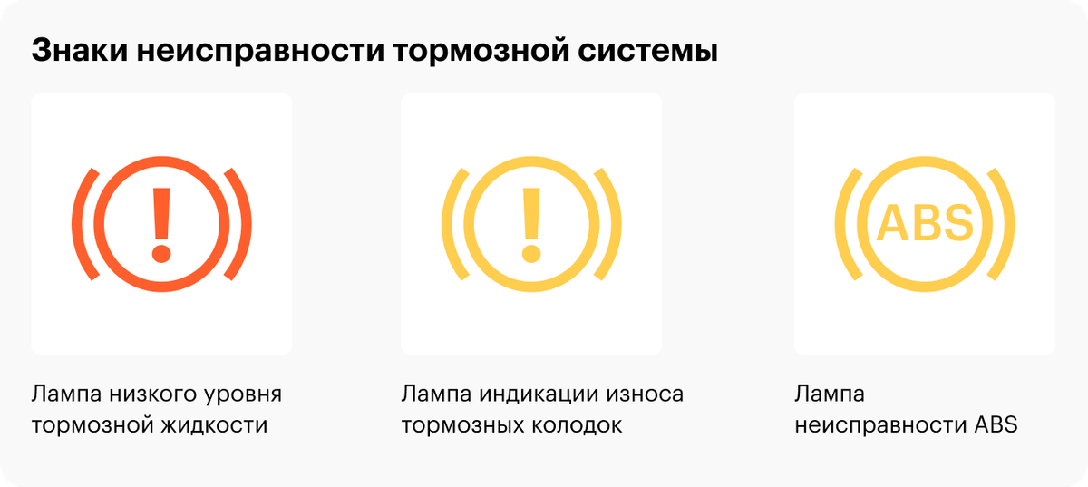 Устройство тормозов, разновидности и особенности эксплуатации