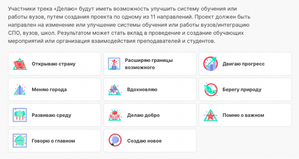 Подходящее направление можно выбрать в личном кабинете конкурса. Источник: tvoyhod.online
