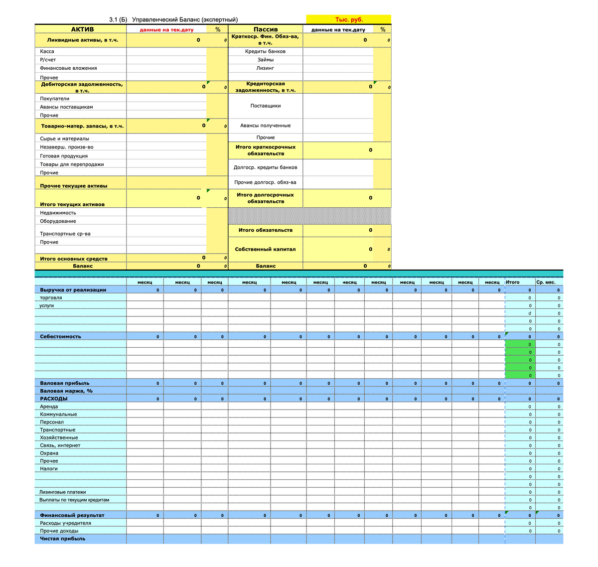 Управленческий баланс. Форма управленческого баланса в excel. Управленческий баланс форма. Управленческий баланс образец. Управленческий учет баланс.