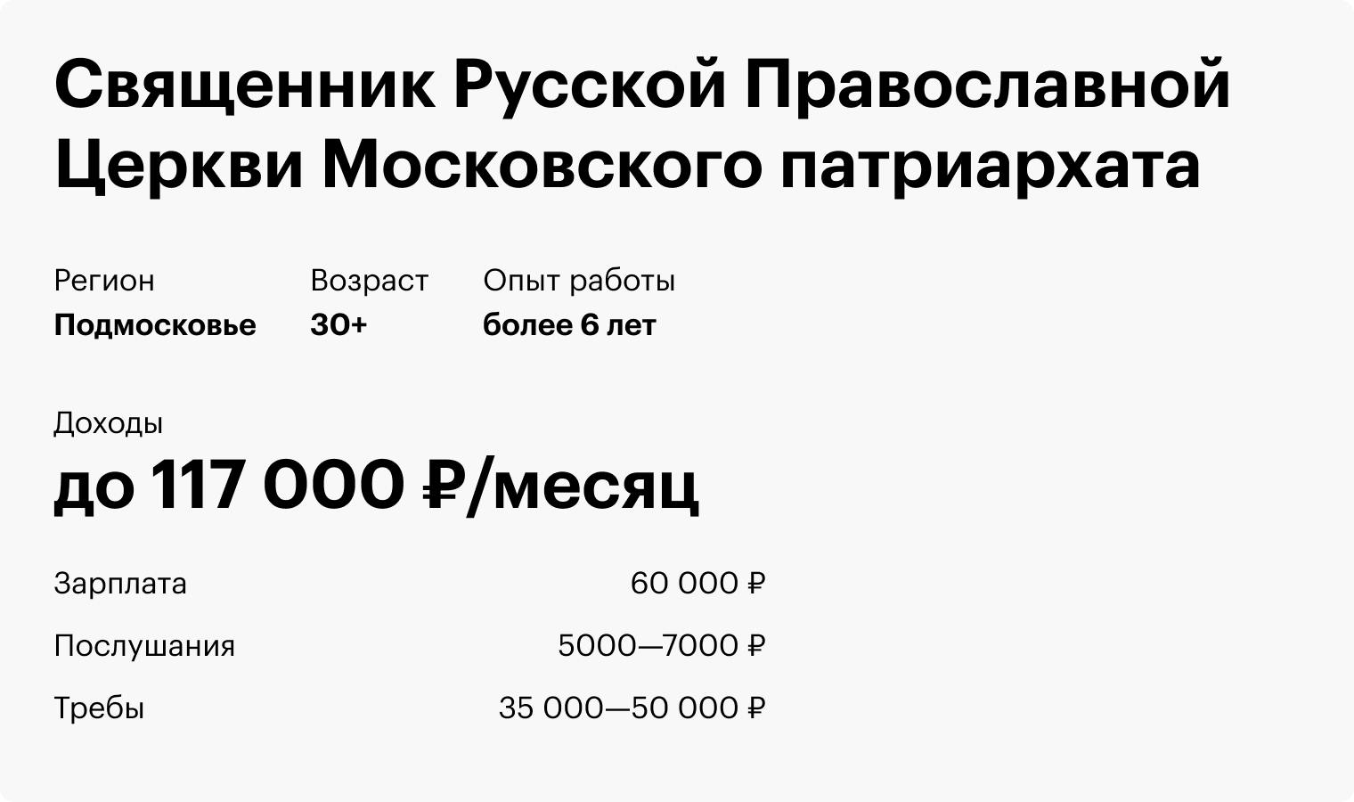 Какая зарплата у батюшки. Сколько зарабатывает священник. Зарплата священника. Сколько зарабатывает батюшка в церкви. Зарплата батюшки в церкви в России.