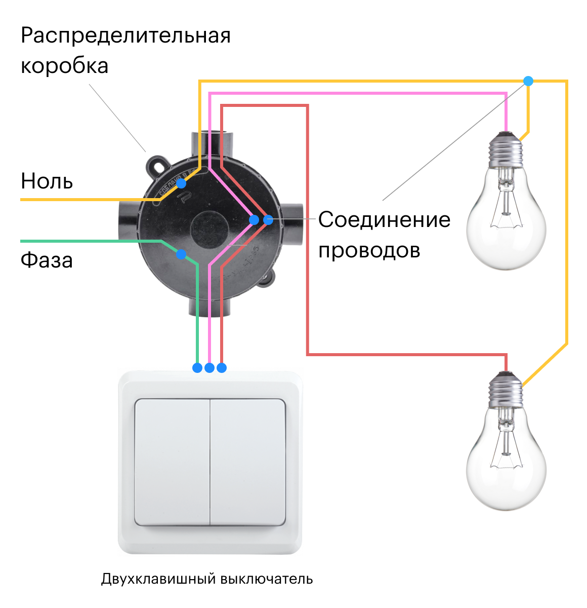 Разводка без распаечных коробок схема