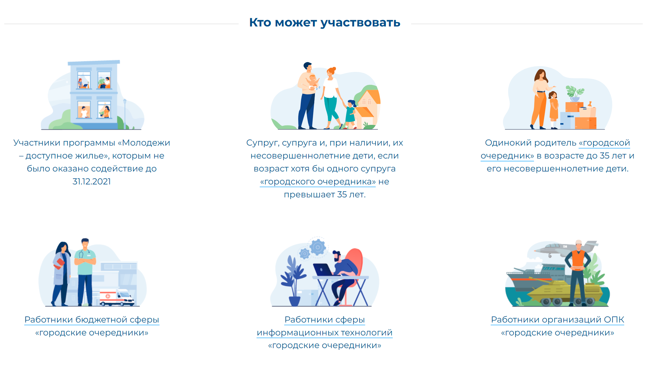 На сайте Центра доступного жилья указано, какие категории граждан могут участвовать в новой программе — не всем очередникам положены льготы. Источник: gorcenter.spb.ru
