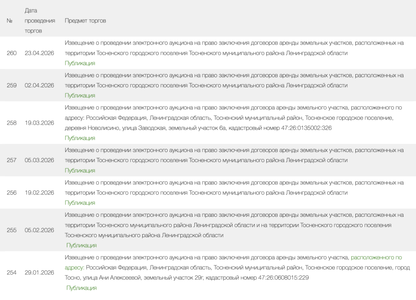 Объявления о предварительном согласовании предоставления земельного участка. Обычно само извещение загружают отдельным файлом, который можно скачать. Источник: tosno.online