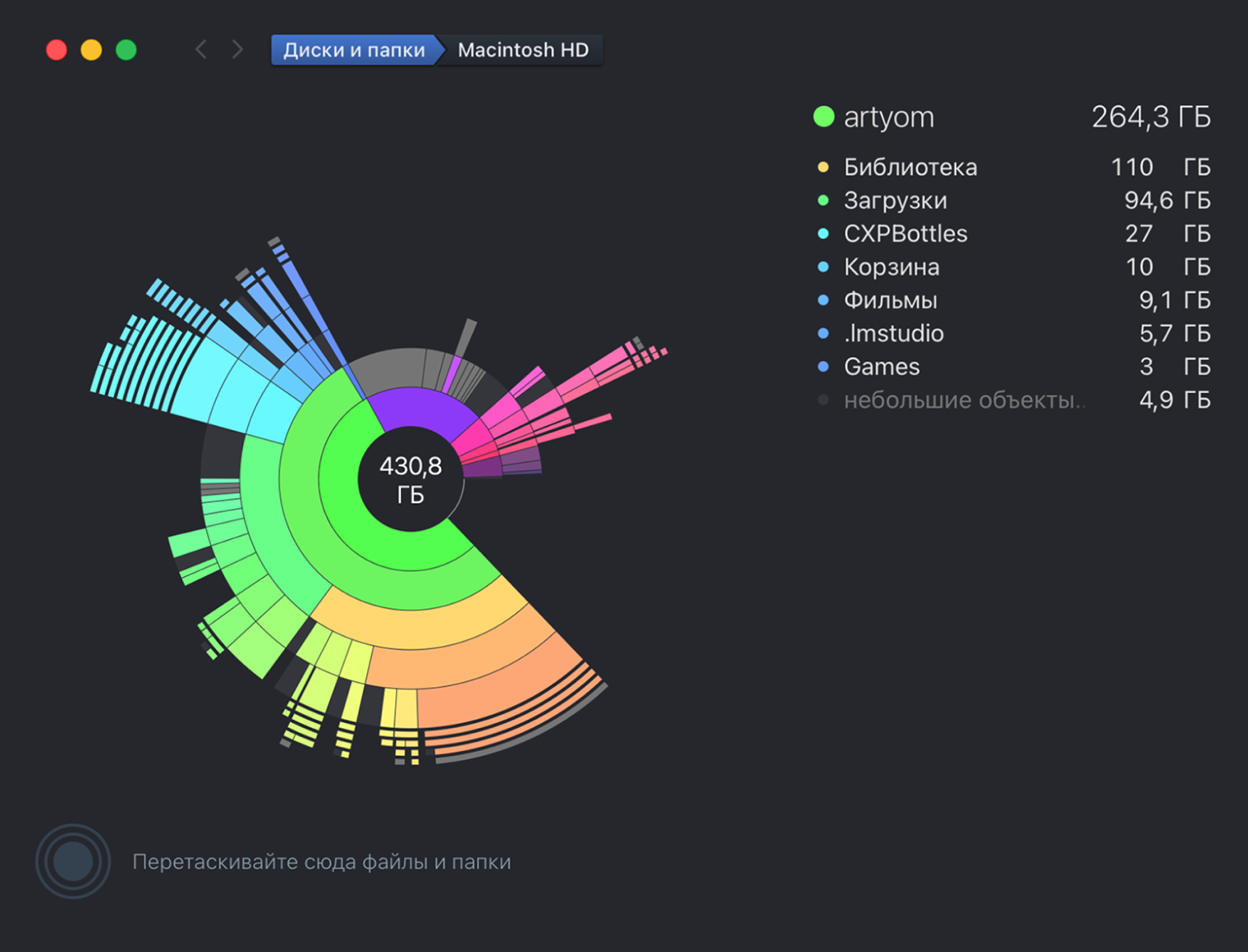 В приложении DaisyDisk наглядно видно, какие файлы и папки занимают больше всего места на диске