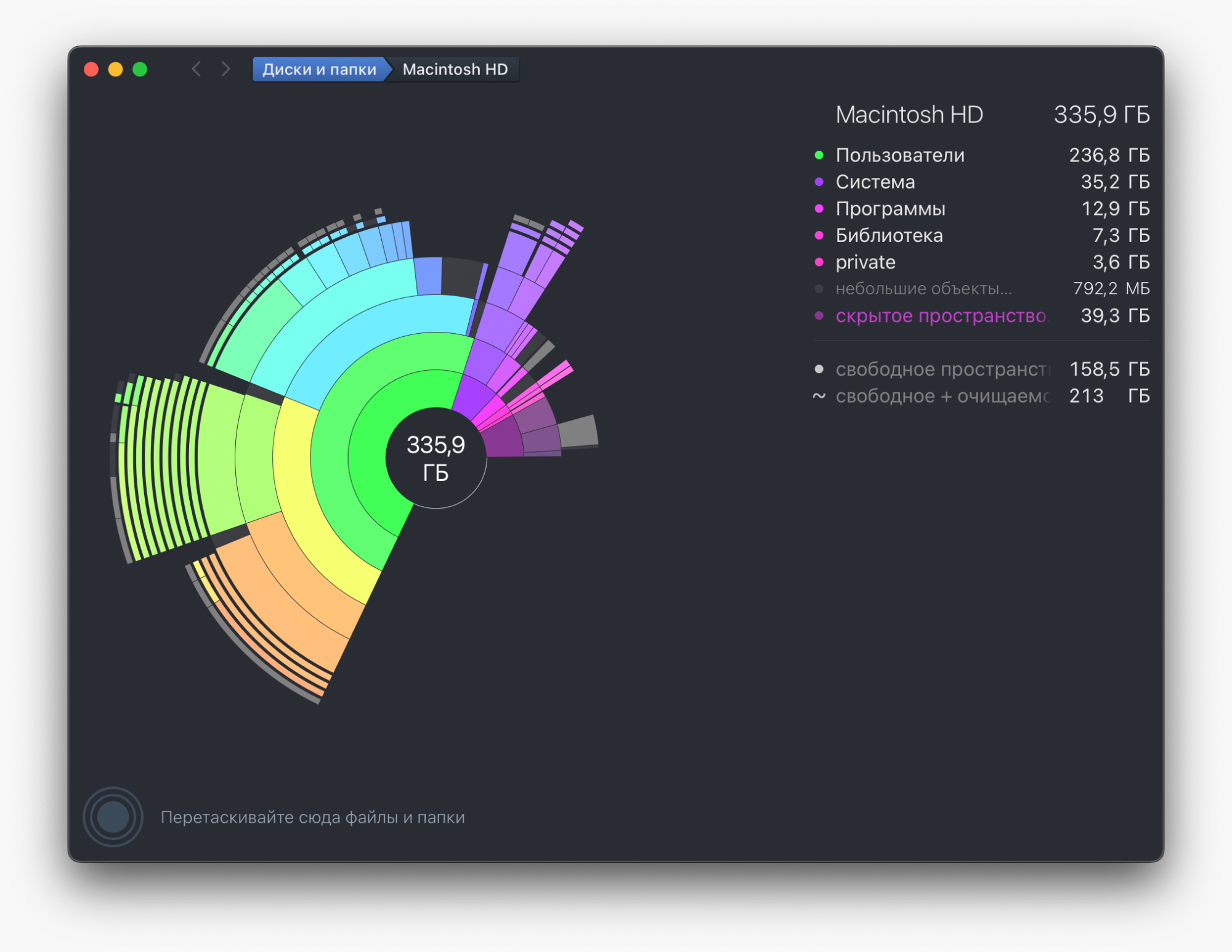Приложение DaisyDisk наглядно показывает, сколько места занимают все файлы и папки на Mac