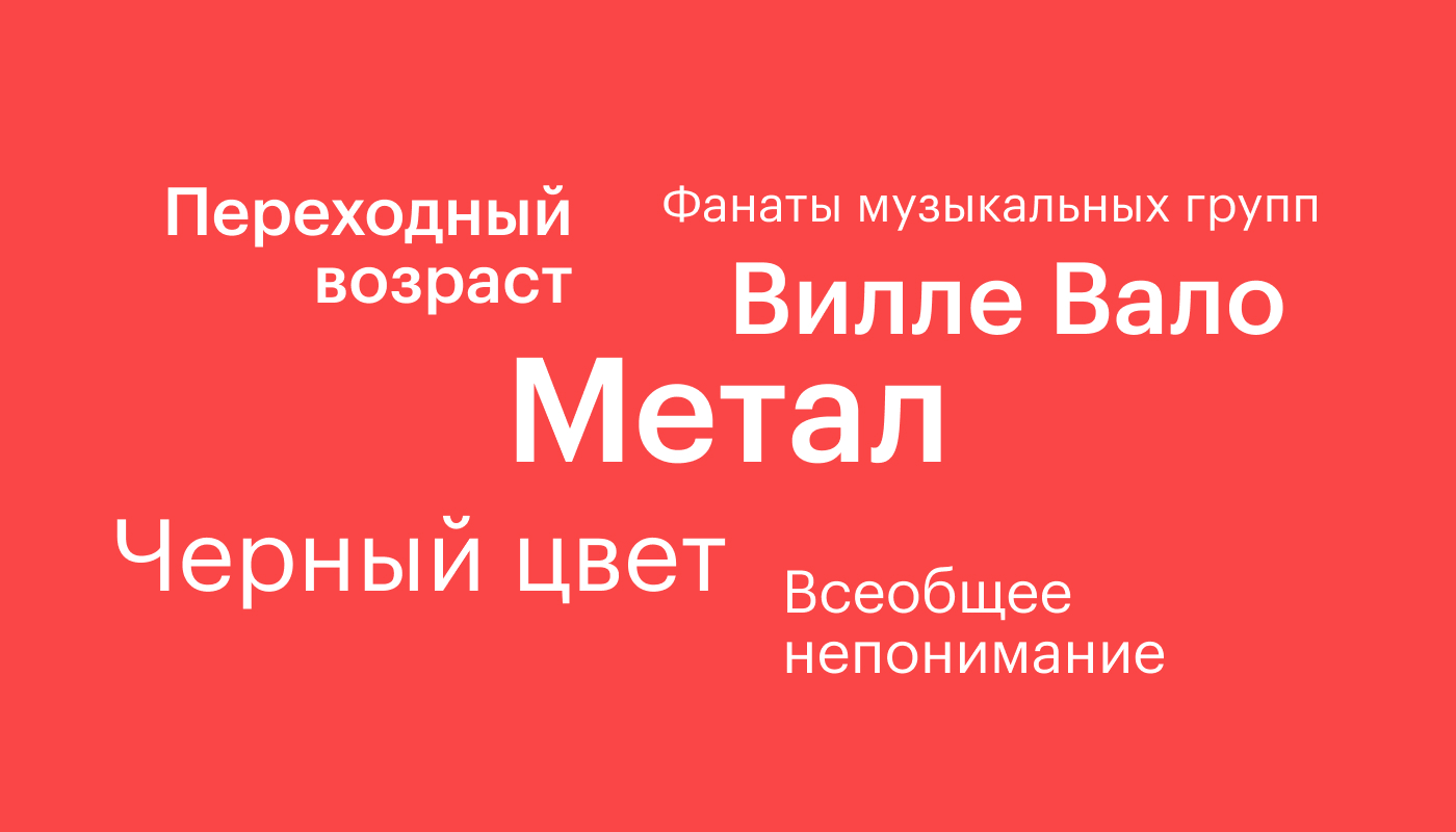 Изображение вопроса