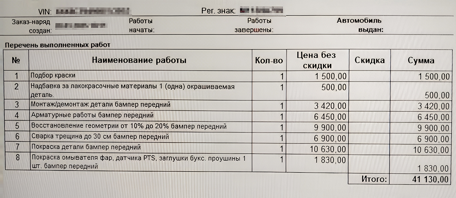 В сервисе мне посчитали, в какую сумму обойдется ремонт авто. В смете ничего лишнего. Но страховая перевела мне почти в два раза больше