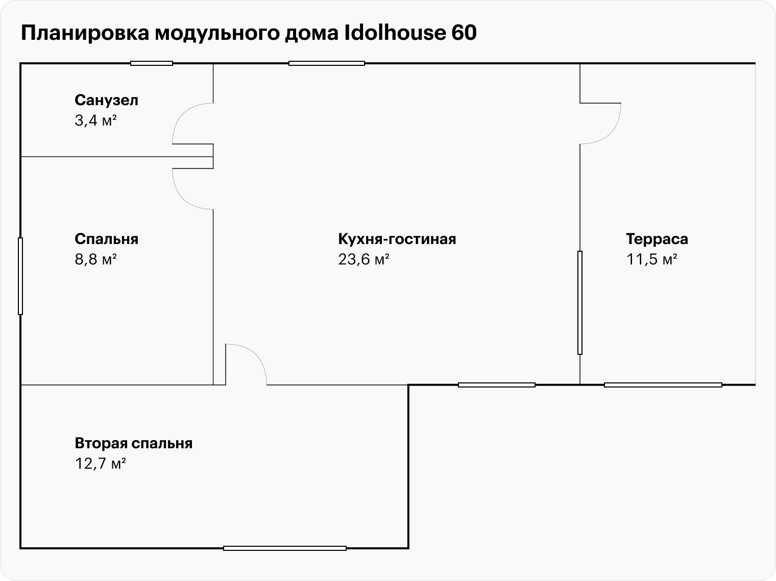 Особо не разгуляться: тамбура и гардеробной нет, как и мест для хранения, технических помещений