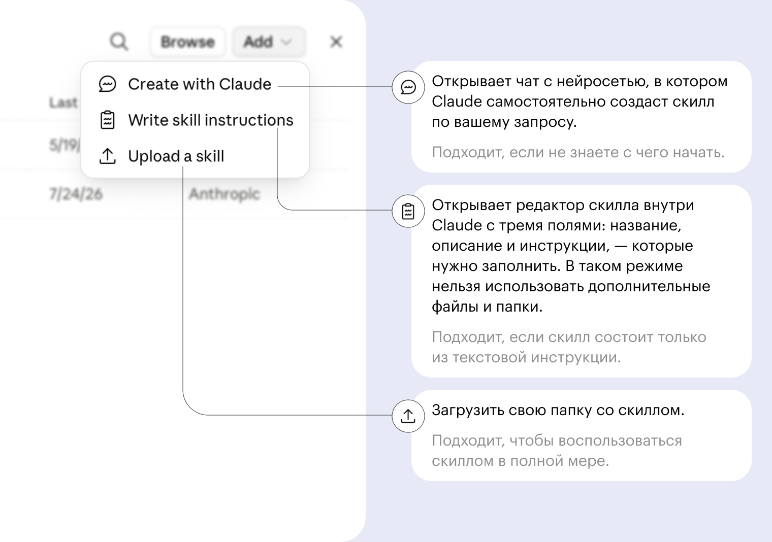 Способы создания скилла