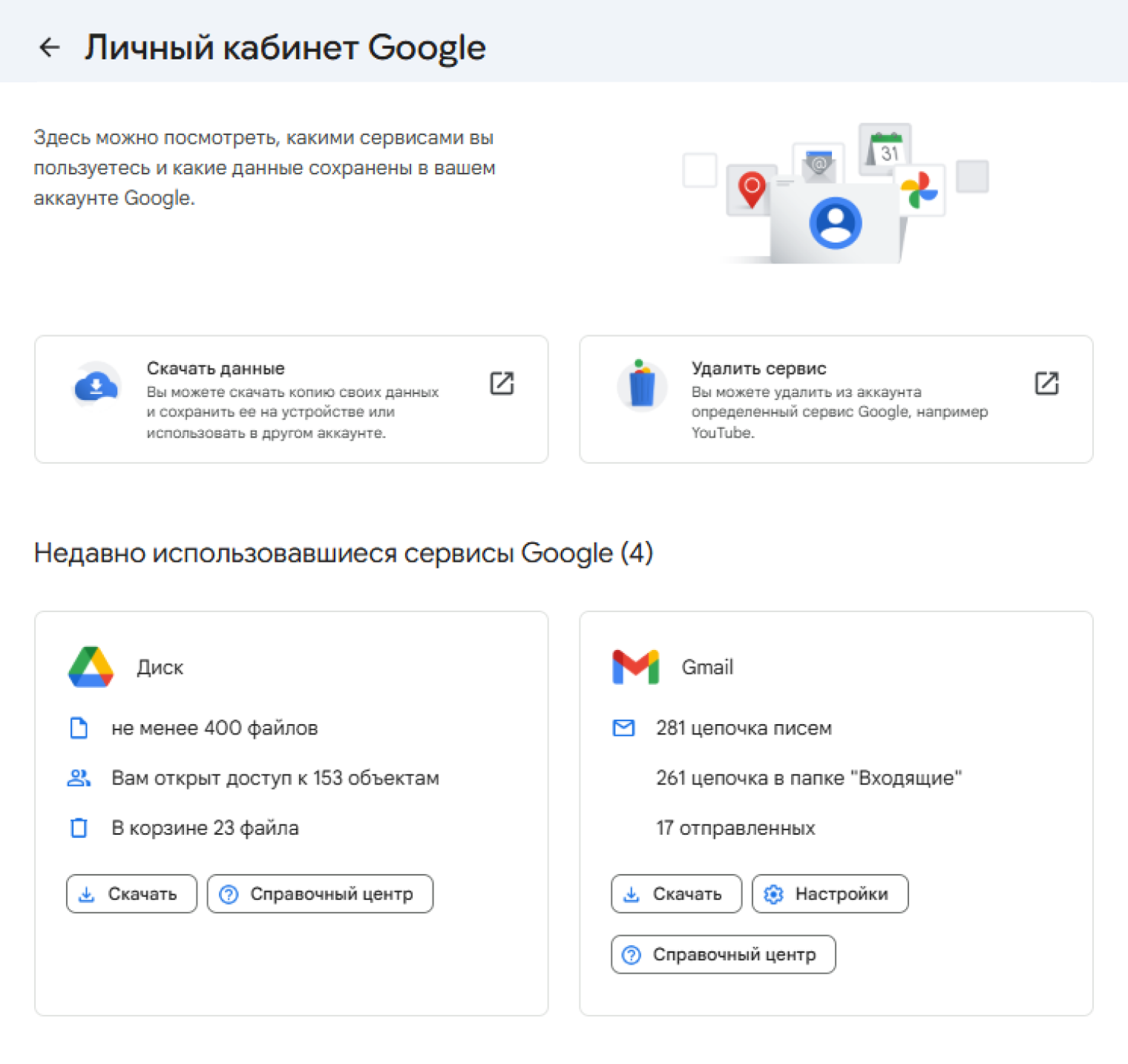 Личный кабинет — часть меню Google-аккаунта. Интерфейс узнаваемый и удобный