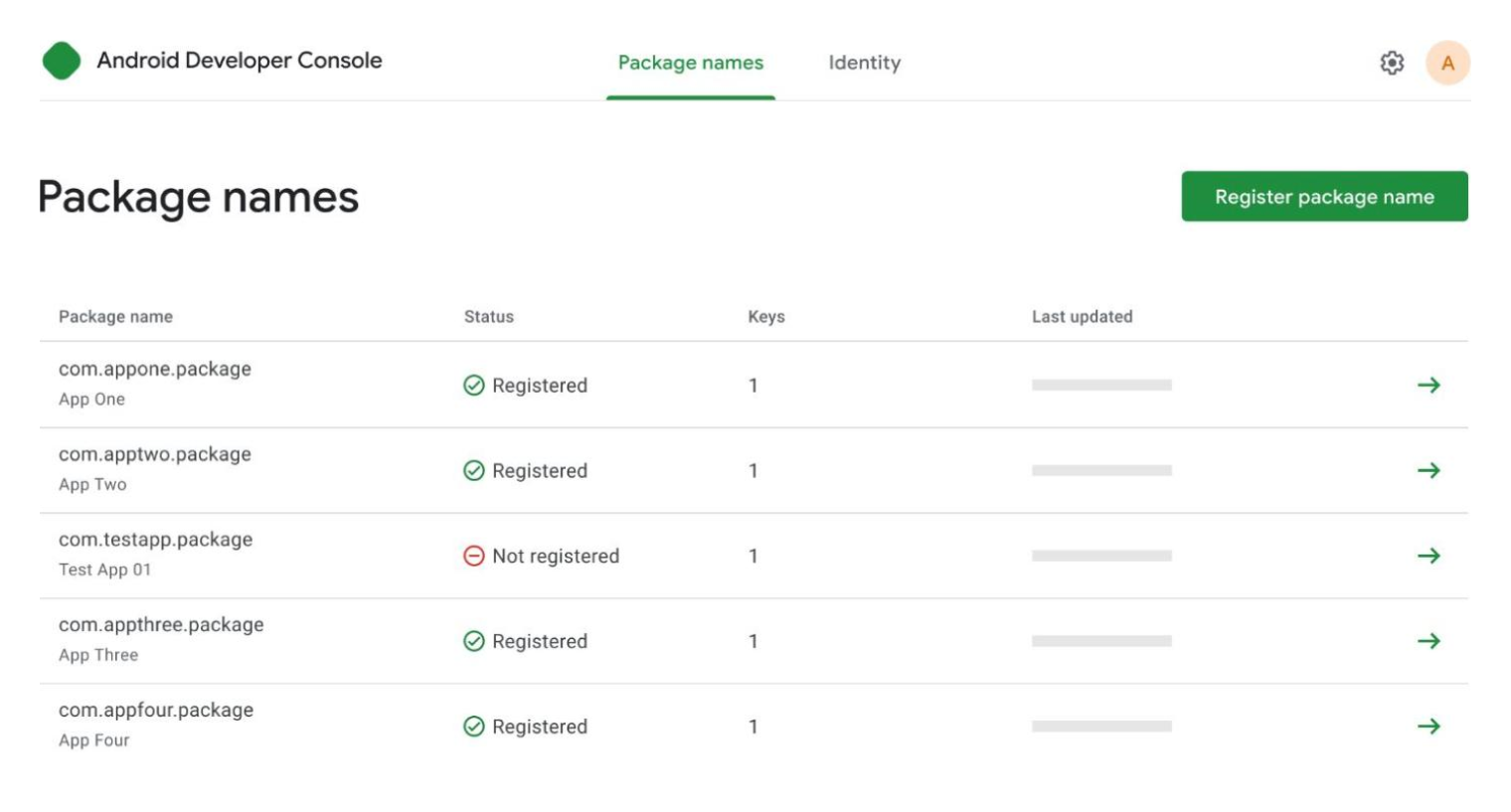 Каждое приложение придется регистрировать на платформе. Источник: developer.android.com