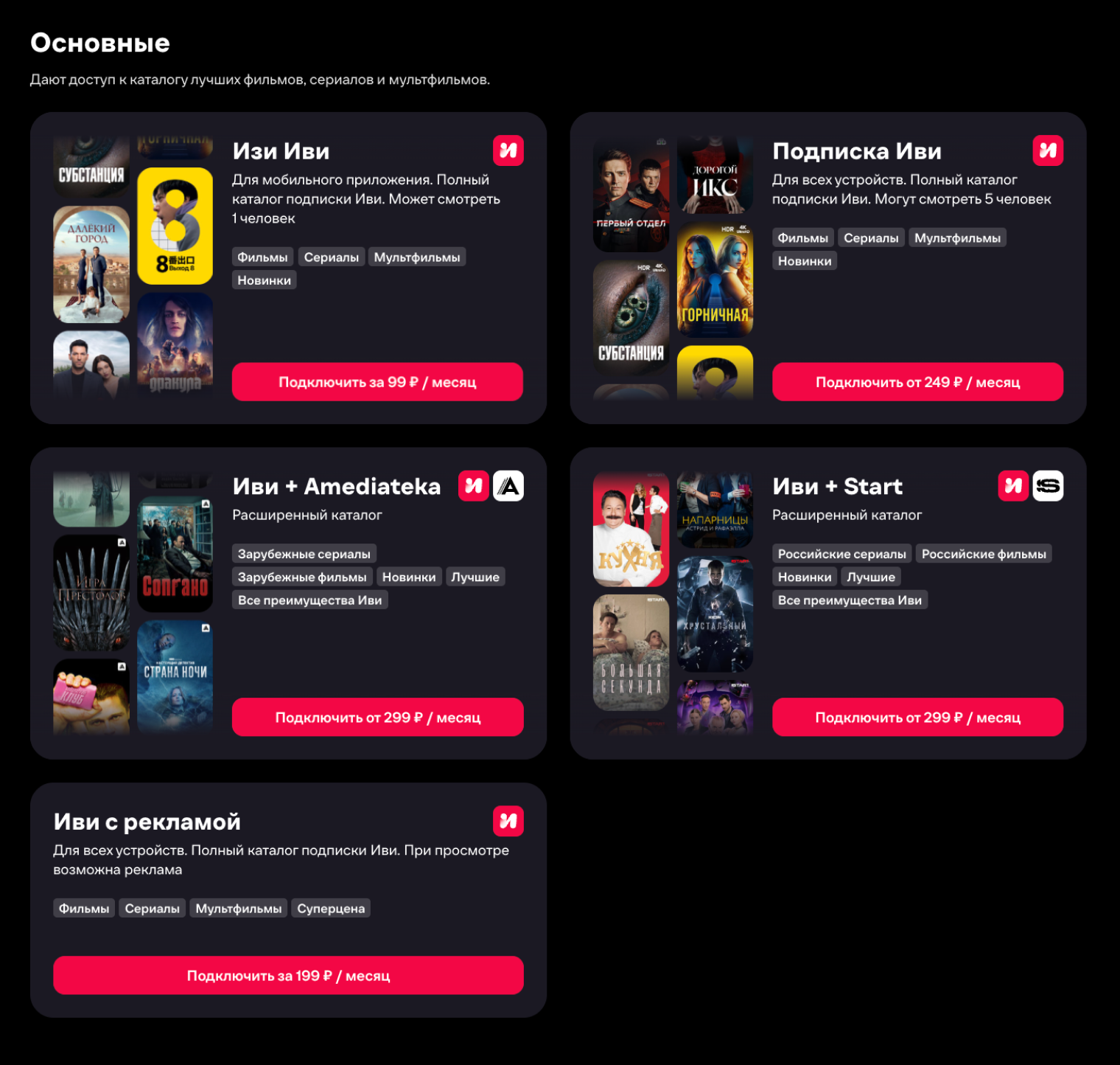 Весь тарифный план «Иви»