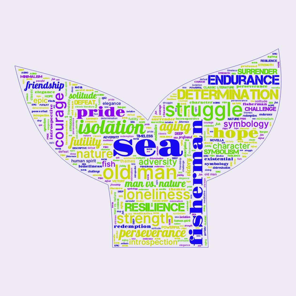 Наиболее частотные слова в «Старике и море» Хемингуэя. Источник: wordcloud.app