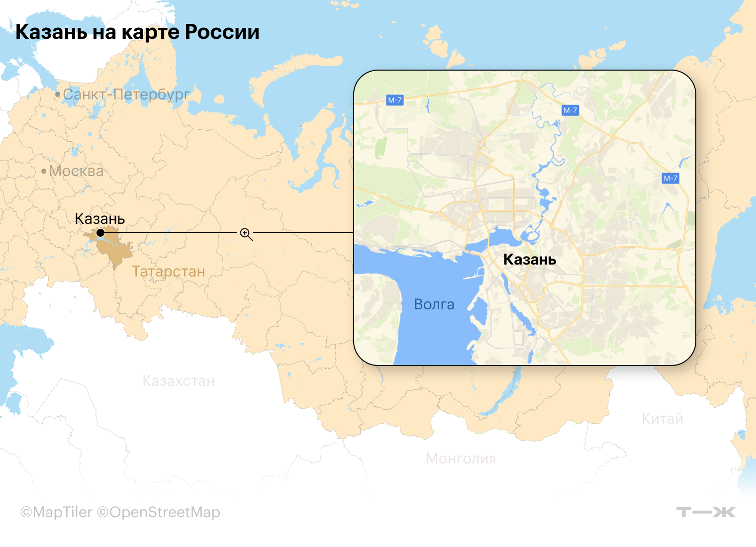 В древности город был центром, связывающим Поволжье с Кавказом, Персией и северной частью Великого Шелкового пути
