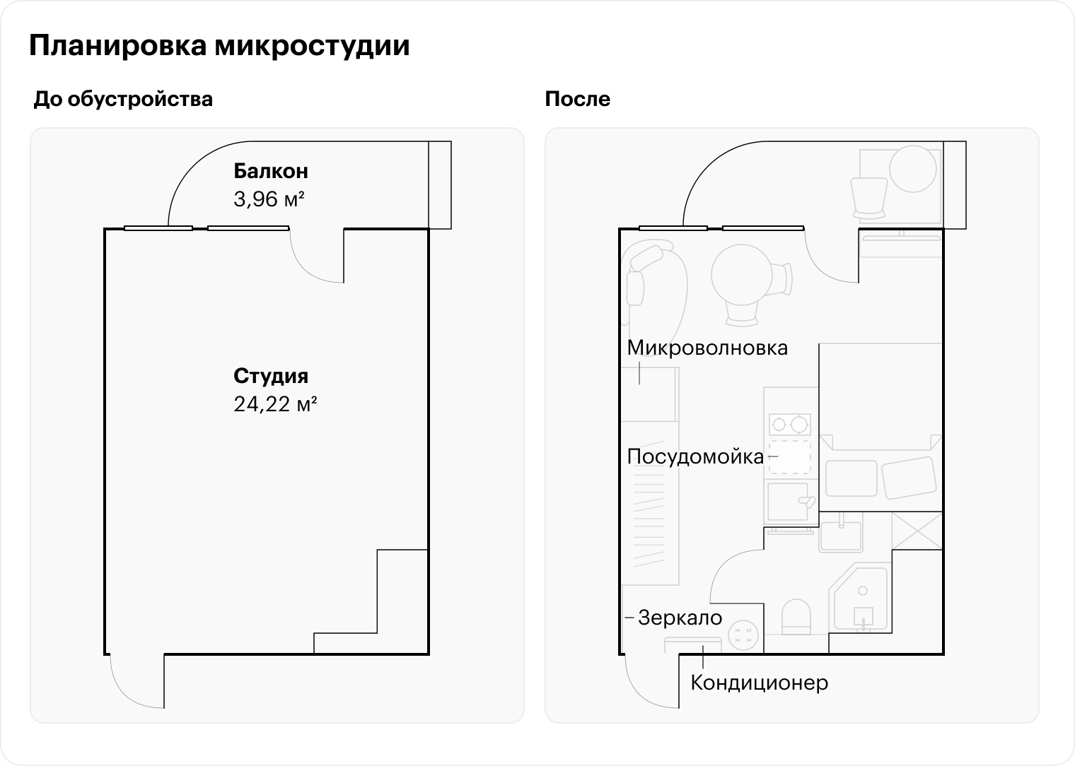 В такой студии будет некомфортно, если у вас много вещей: шкаф не такой большой, чтобы вместить в него все желаемое