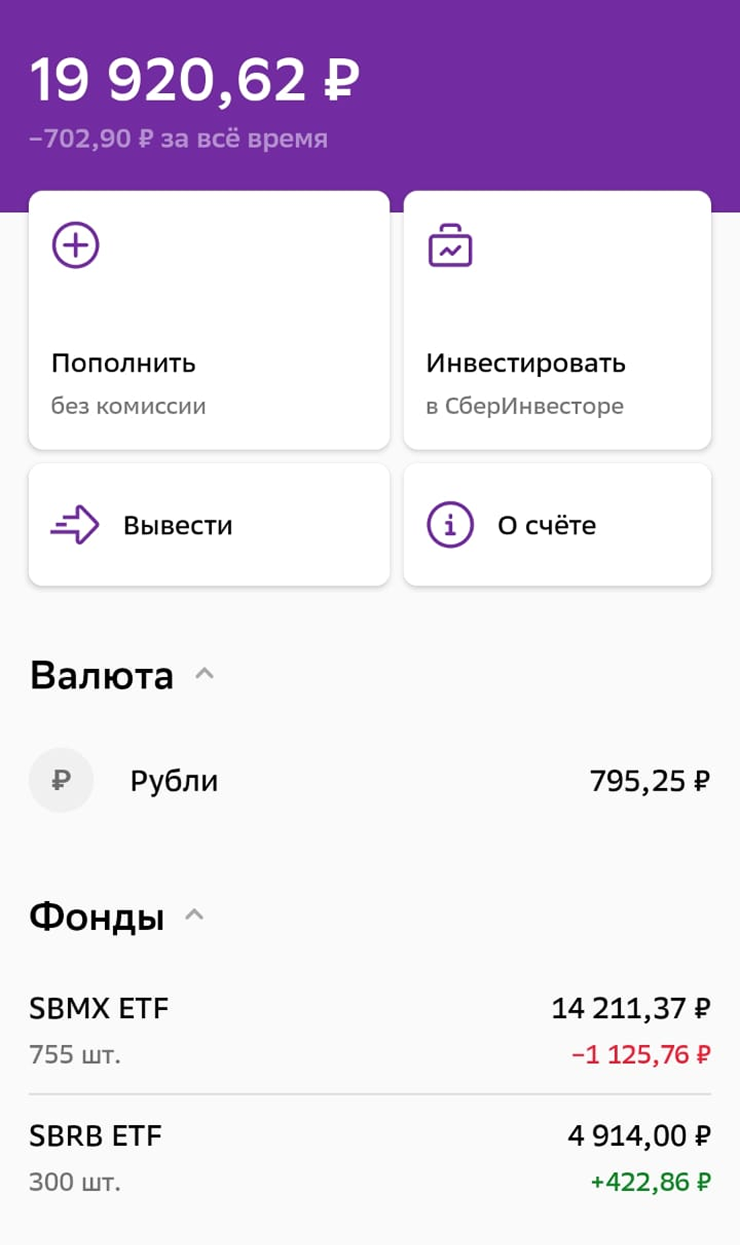 Мой счет в «Сберинвестициях»