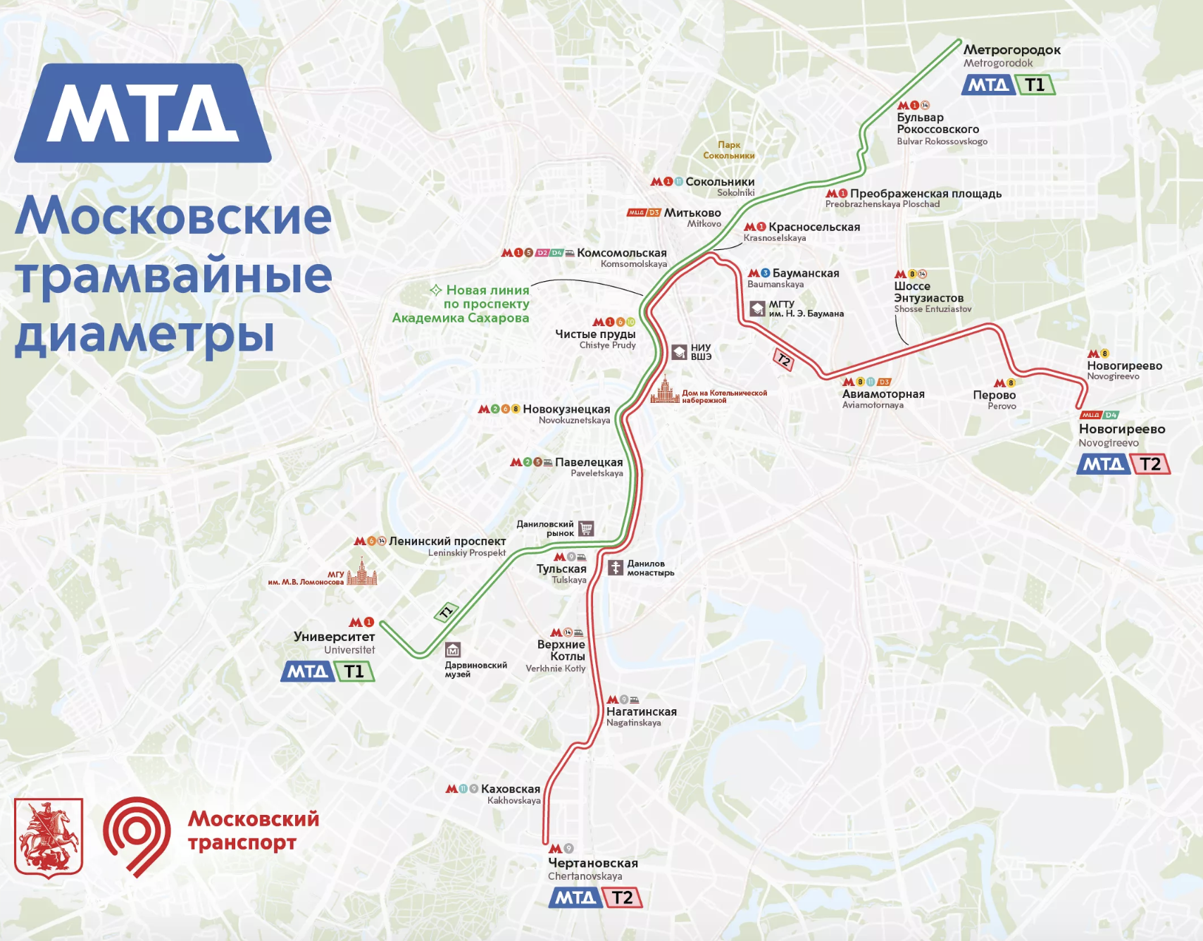 Схема двух трамвайных диаметров в Москве. © Дептранс Москвы