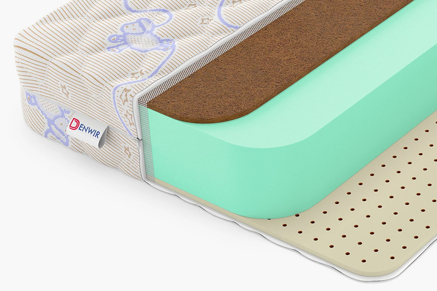 Матрас с наполнителем из пенополиуретана, кокосового волокна и натурального латекса. Источник: anatomiyasna.ru